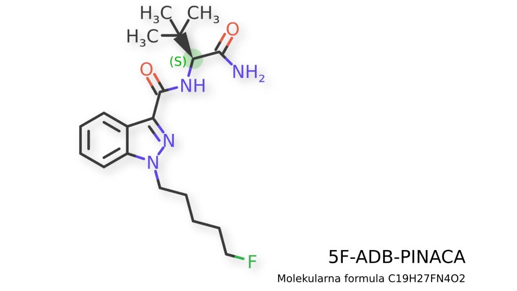 Sintetični kanabinoid 5F-ADB-PINACA