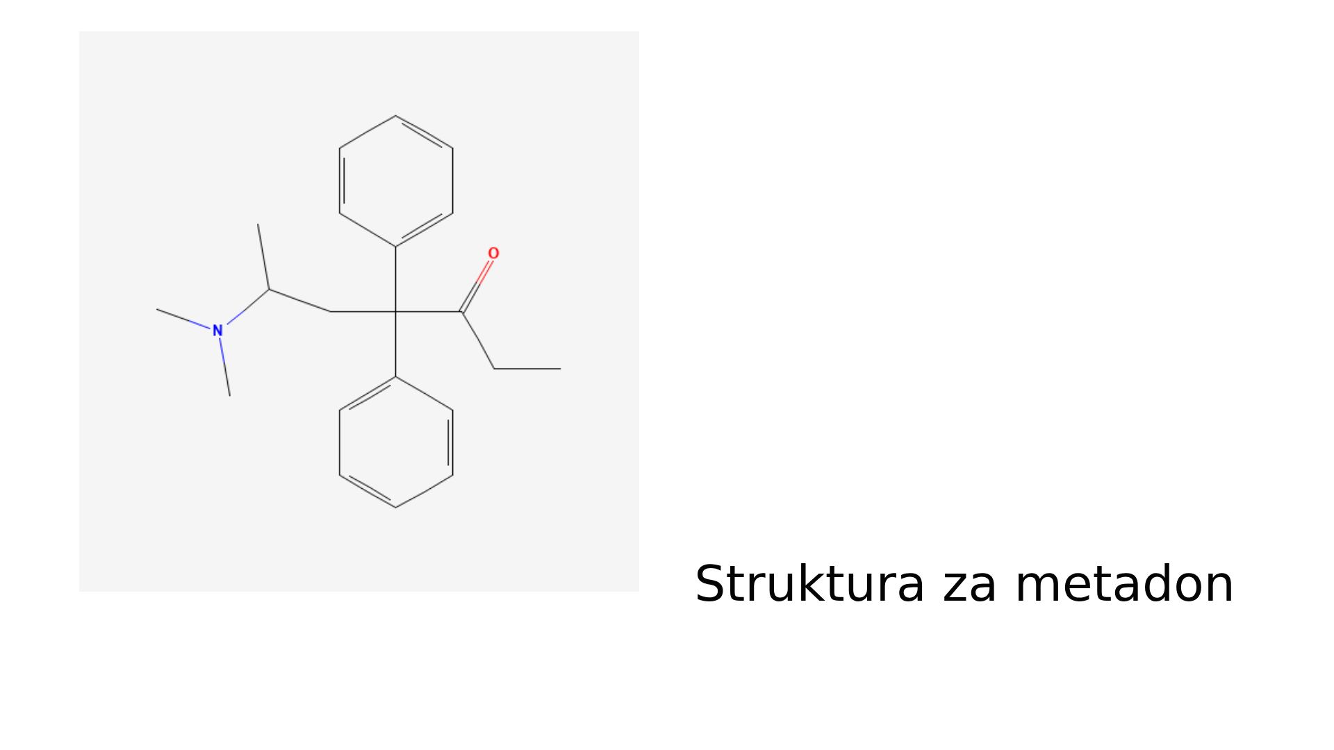 Molekulska struktura Metadon